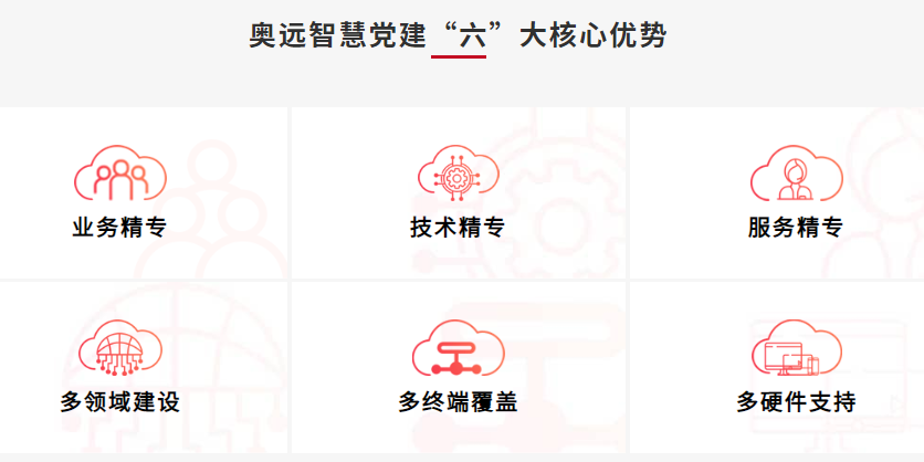 奥远智慧党建“六”大核心优势