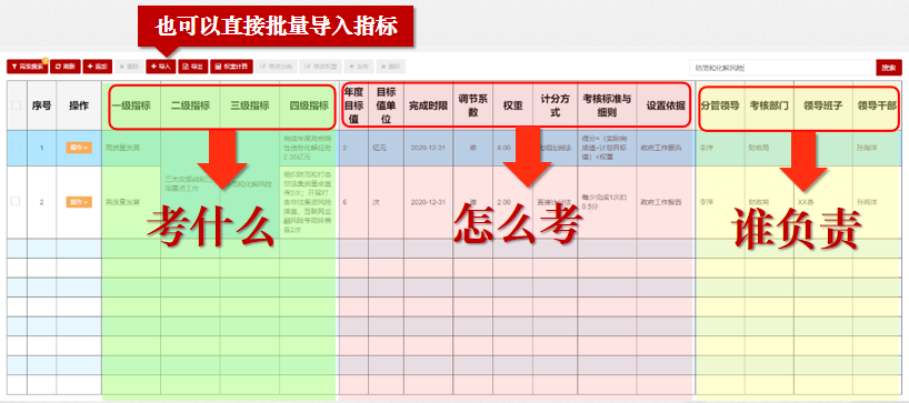 奥远智慧党建服务平台系统