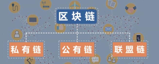 智慧党建 智慧党建