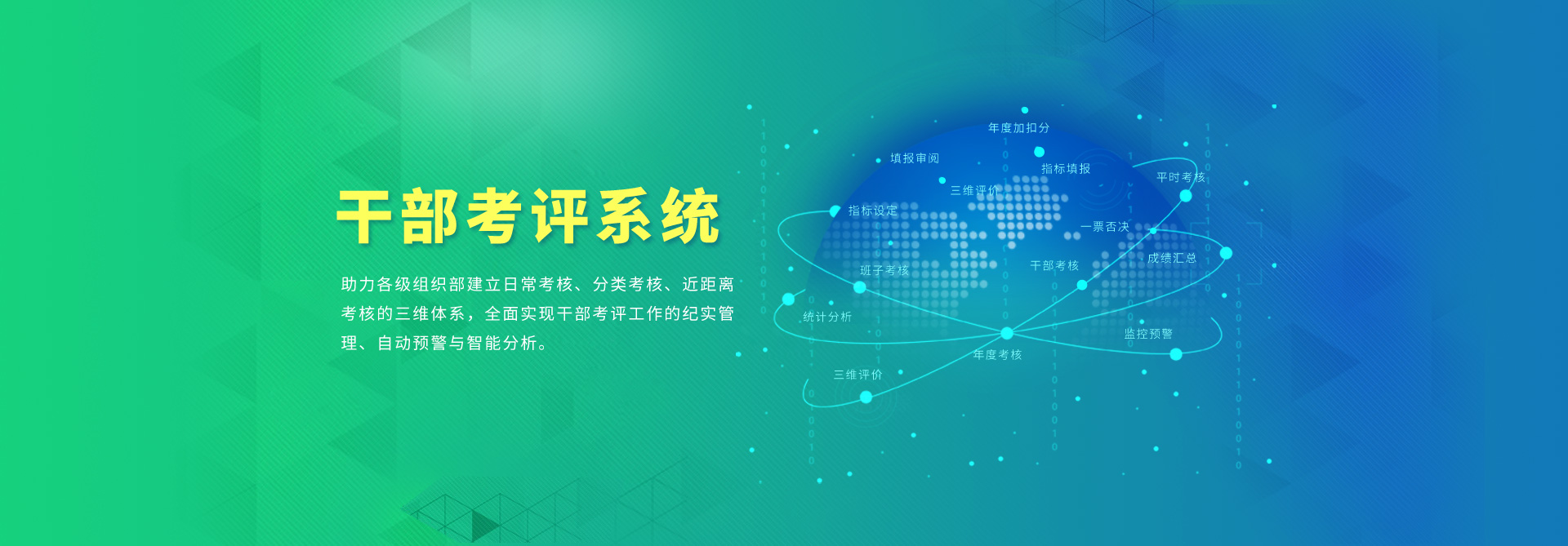奥远党建干部考评系统