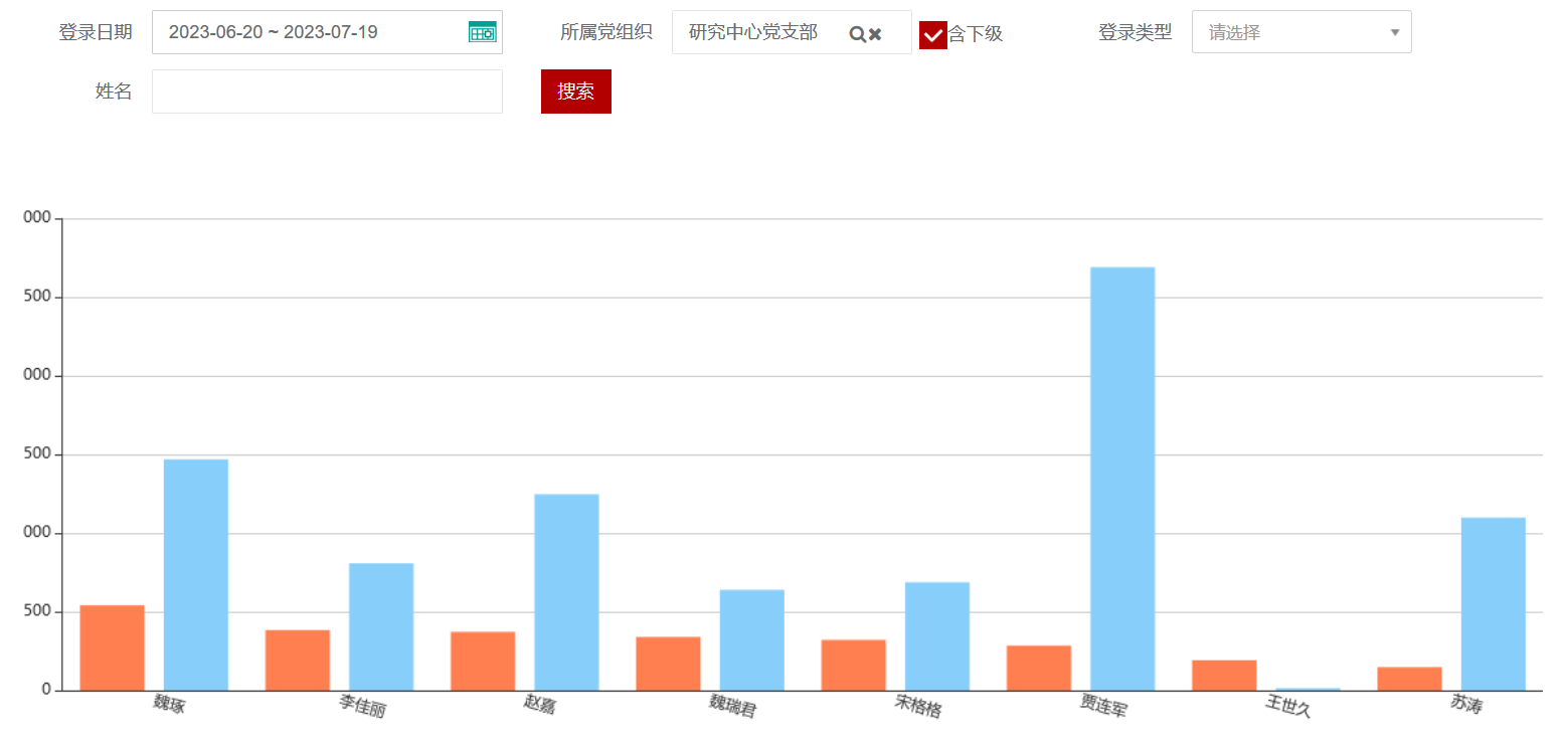 分析报表.png