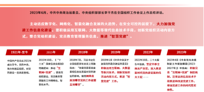 智慧党建系统