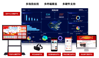 智慧党建