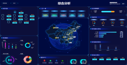 智慧党建
