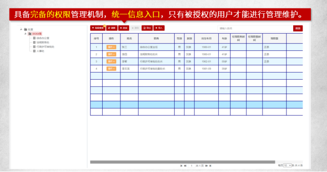 公务员管理系统