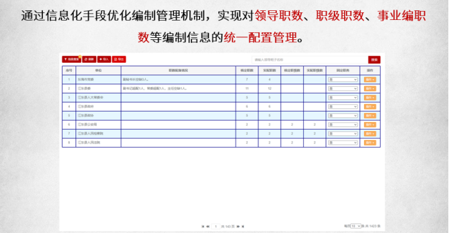 智慧党建