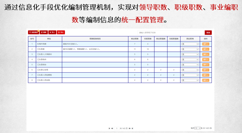 公务员管理系统
