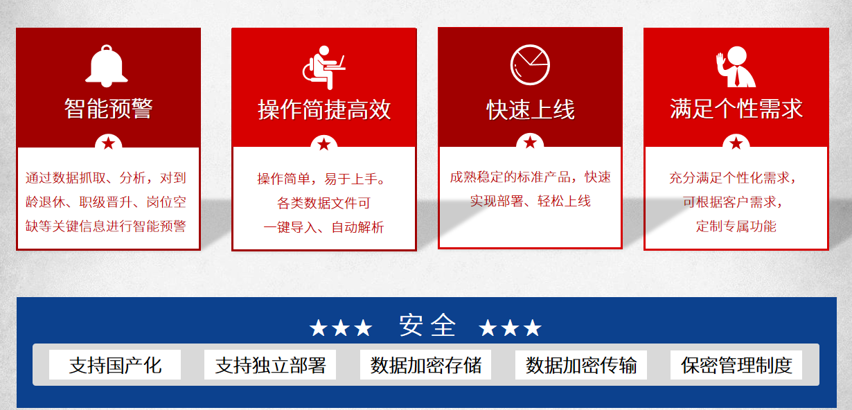 公务员管理系统