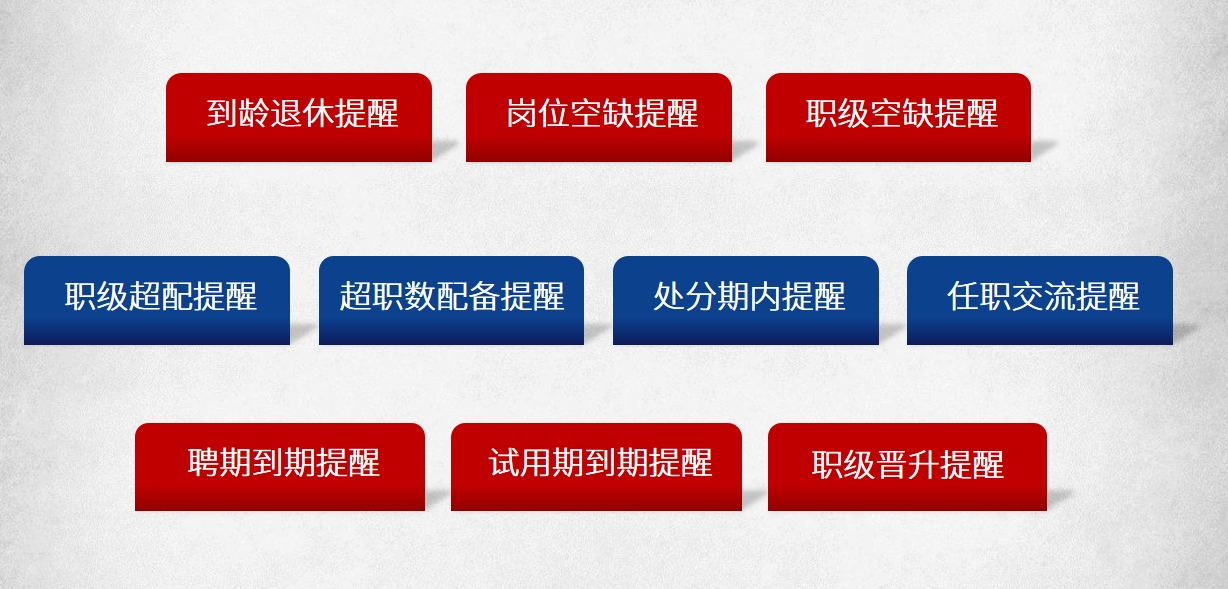 公务员管理系统