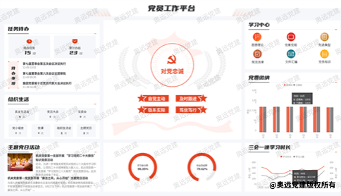 “大党建”智慧管理平台