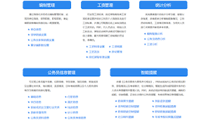 公务员管理系统