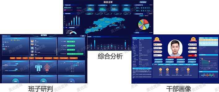 大屏驾驶舱系统