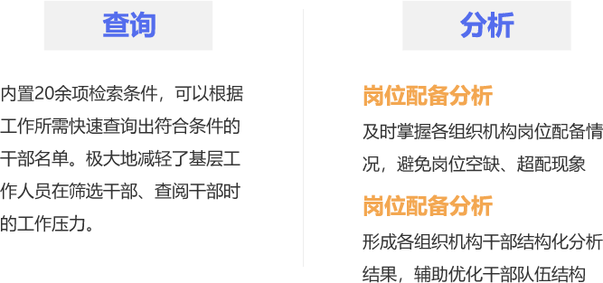 PC查询分析系统