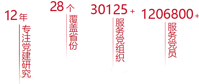 智慧党建