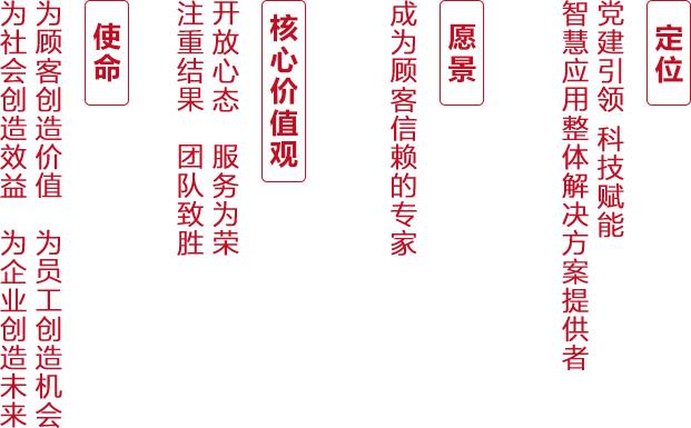 企业文化