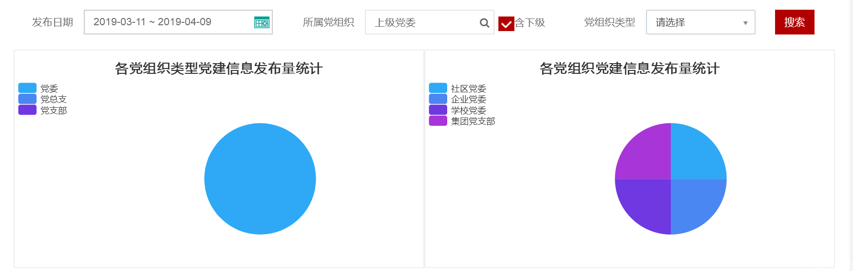 智慧党建系统