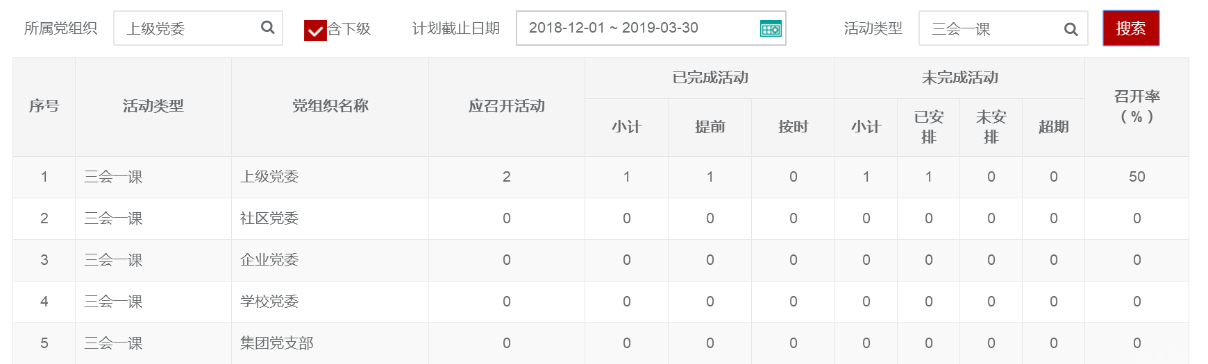 智慧党建系统