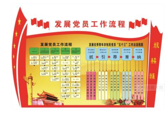 发展党员 发展党员