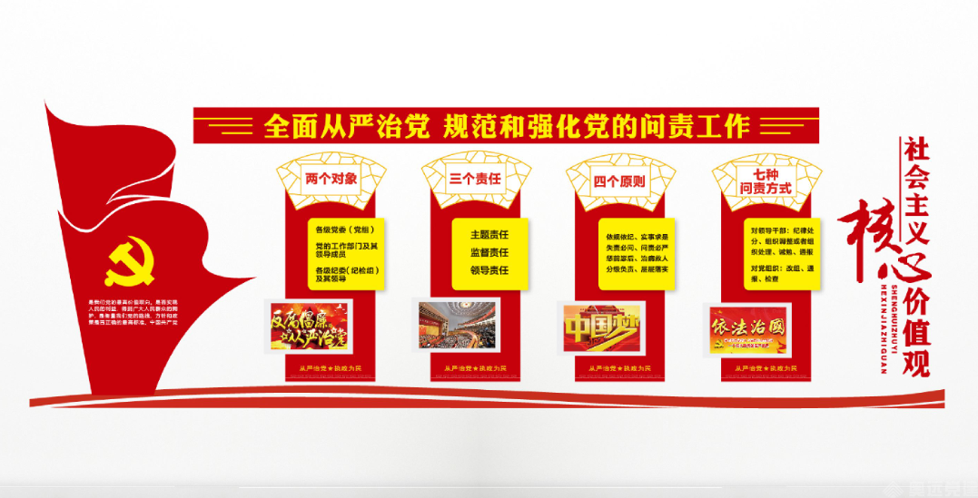 企业党建 企业党建