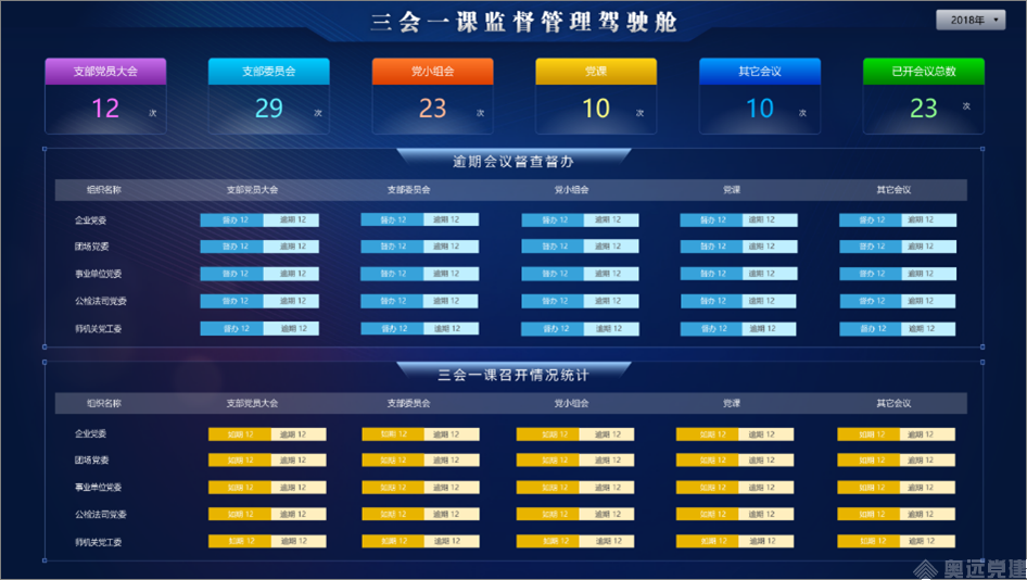 智慧党建大数据 智慧党建大数据