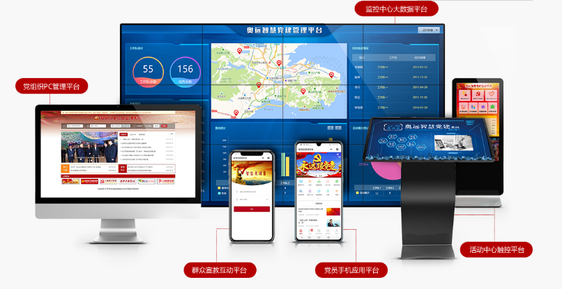 奥远智慧党建多终端