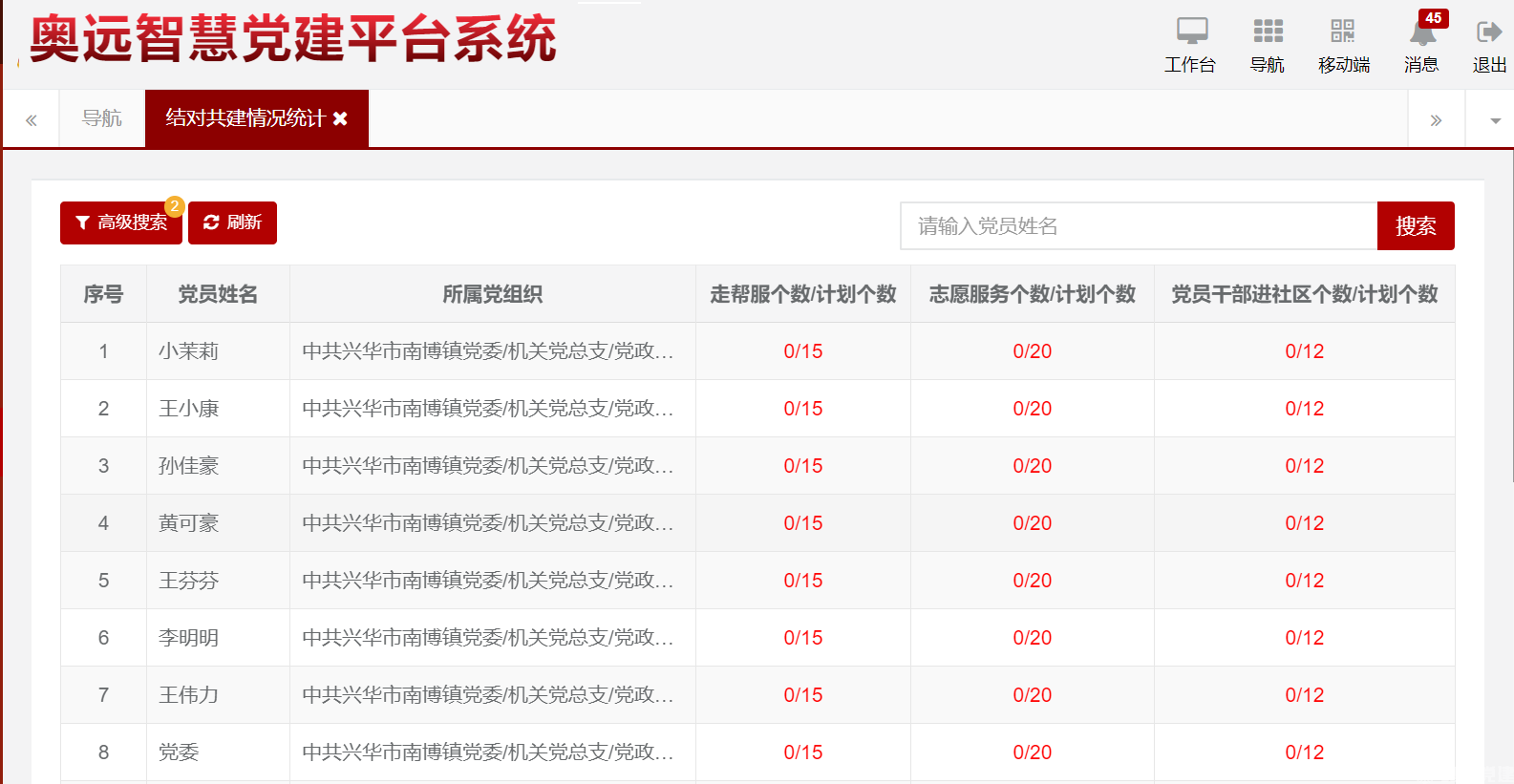 结对共建统计
