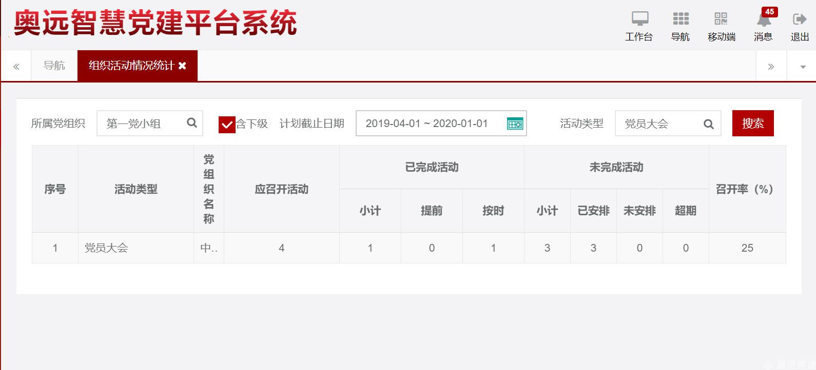 智慧党建组织活动统计